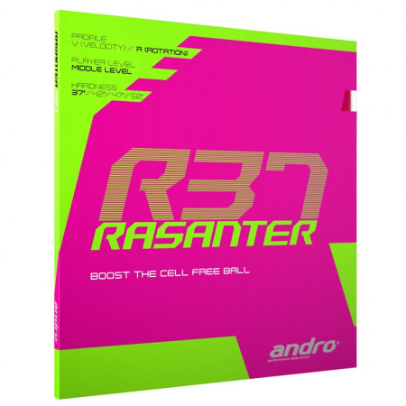 andro Rasanter R37 rotation